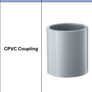 CPVC Joint Socket DN 80 / 3inch